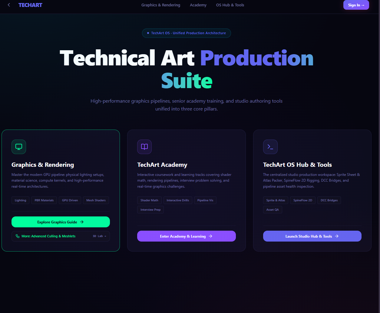 TechArt OS — Technical Art Production Suite